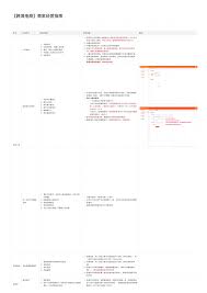 temu图片待发布工具和技巧