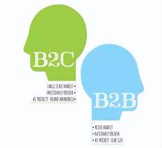 跨境电商 b2b三、B2B与B2C的优劣势比较