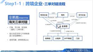 temu招聘流程Temu招聘流程的优势