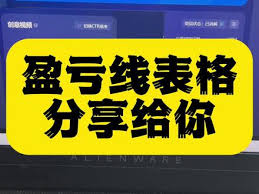 特姆选品助手3. 特姆选品助手的使用方法