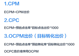 抖音ecpm计算公式三、抖音eCPM值的优化方法