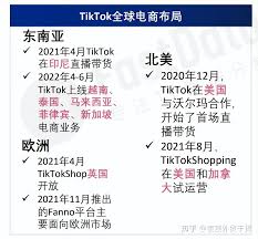 tiktok global sellingTikTok Shop全球销售的入驻流程是怎样的？