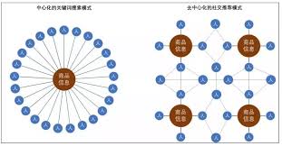 拼多多 url scheme1. 什么是拼多多URL Scheme