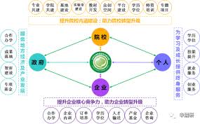 跨境电商系统架构基础设施层