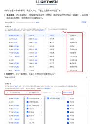 抖店运费模板怎么设置指南四、抖店运费模板设置的效果与优势