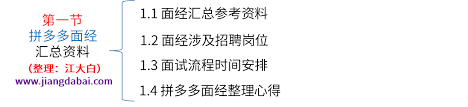 拼多多招聘官网面试流程4. 拼多多面试流程的相关问题分析