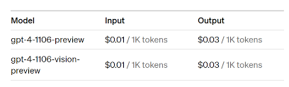 use tiktoken to get token count2. 如何使用tiktoken计算令牌数量