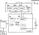 PCCES工项代码查询界面示例