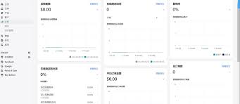 Shopify建站流程图