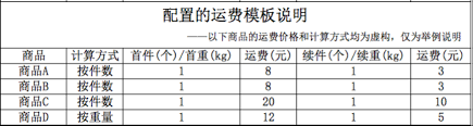 运费模板示例