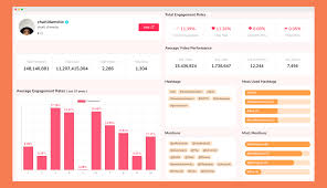 tiktok-analytics-tools