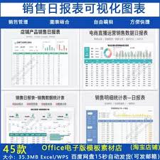 Excel 不同类型的图表示例