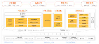 Excel 函数使用示例