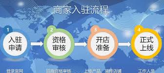 注册流程示意图