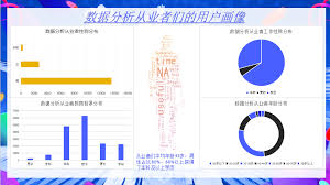 垂直行业分布图