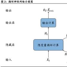 局部变量作用域示例