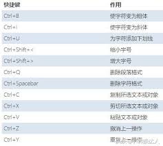 Alt + F4 关机示意图