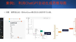 ChatGPT 生成思维导图的应用场景