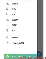 Telegram 验证码问题示意图