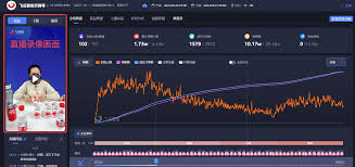 抖音直播互动示例