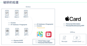 抖音 URL Scheme 应用范例