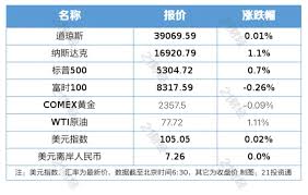 抖音登录问题