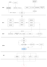 抖音直播平台界面