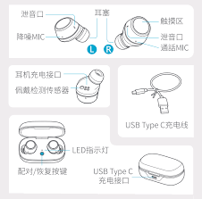 1+手机恢复出厂设定步骤示意图