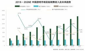 抖音企业号数据分析界面示意图