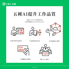 ChatGPT 生成 PDF 的基本流程