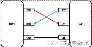 B站移除粉丝操作示意