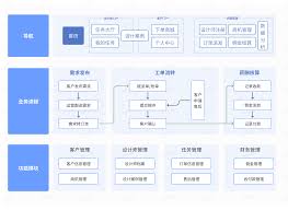 Excel 界面