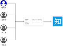 抖音移除粉丝操作示意