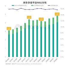 用户教育