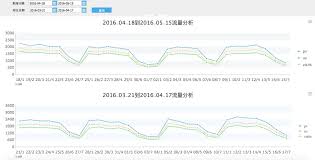 账号注册界面\